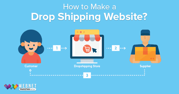 How to make a drop shipping websites?